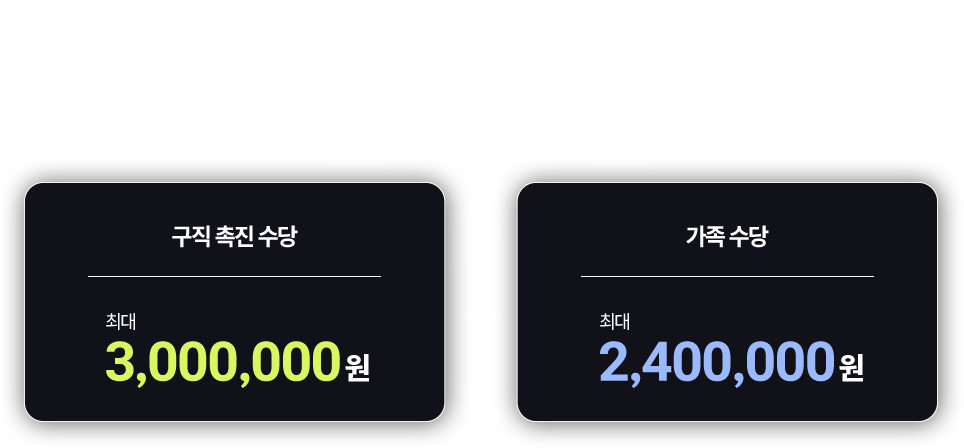 제 1 유형